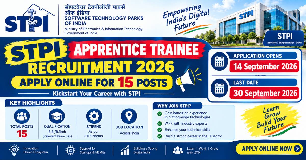 STPI Apprentice Trainee Recruitment 202615 Posts